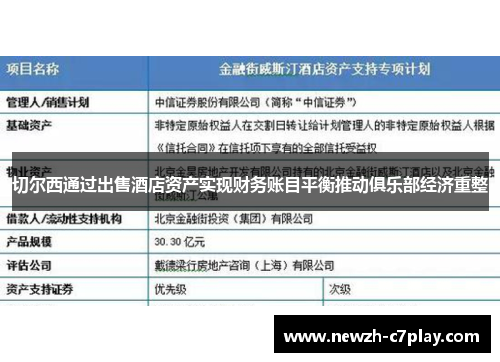 切尔西通过出售酒店资产实现财务账目平衡推动俱乐部经济重整