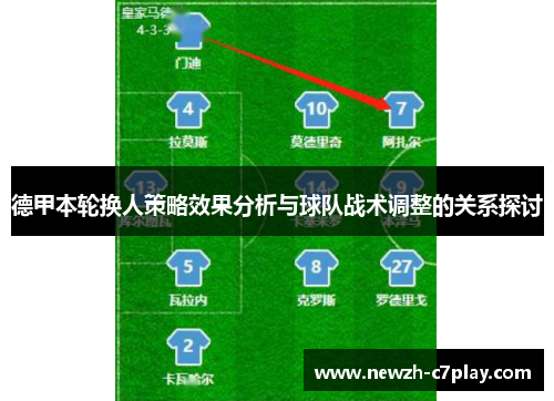 德甲本轮换人策略效果分析与球队战术调整的关系探讨